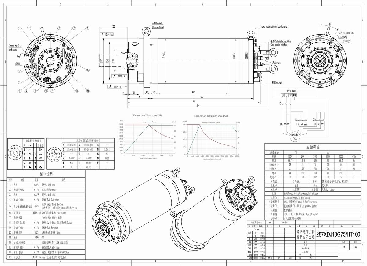287XDJ10G75_HT100_CHN