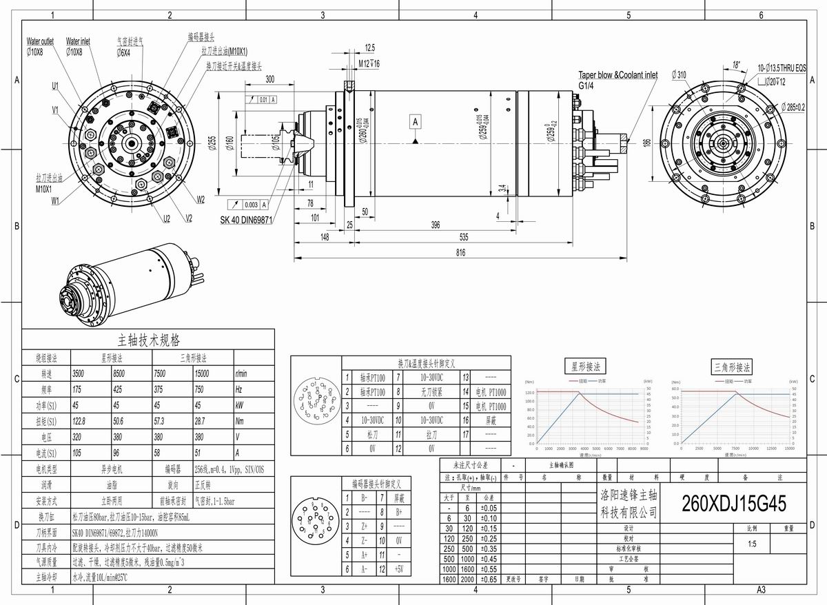 260XDJ15G45_CHN