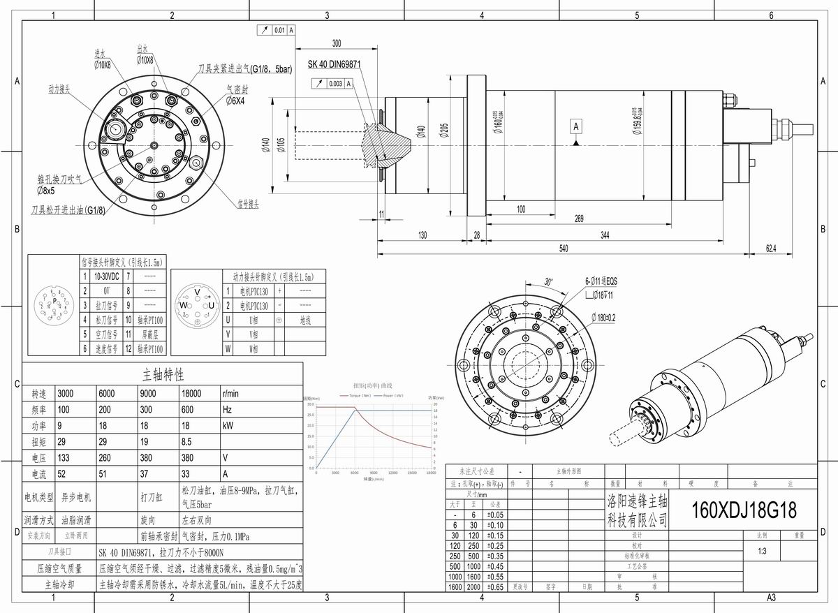 160XDJ18G18_CHN
